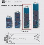 Radiator chłodzenie dysku SSD M.2 Thermalright M.2 2280 Termopad wymiary